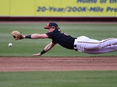 Rovers vs Hawks at Coca Cola Park